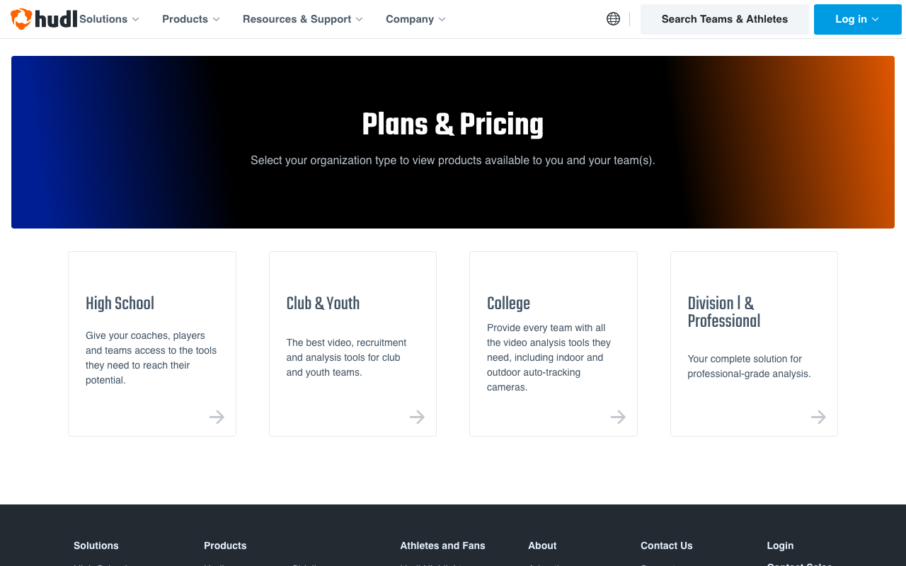 Hudl pricing page — coach SaaS reference for the business-to-business hedge model